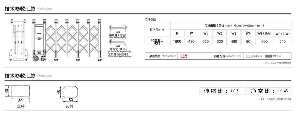 和谐卫士电动伸缩门参数