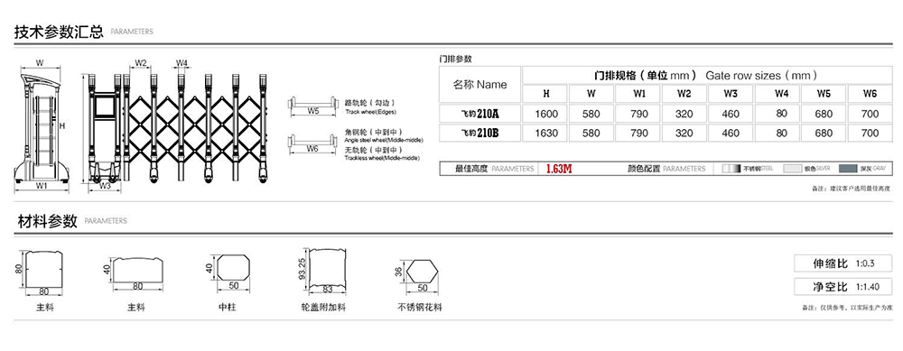 210飞豹系列电动伸缩门参数