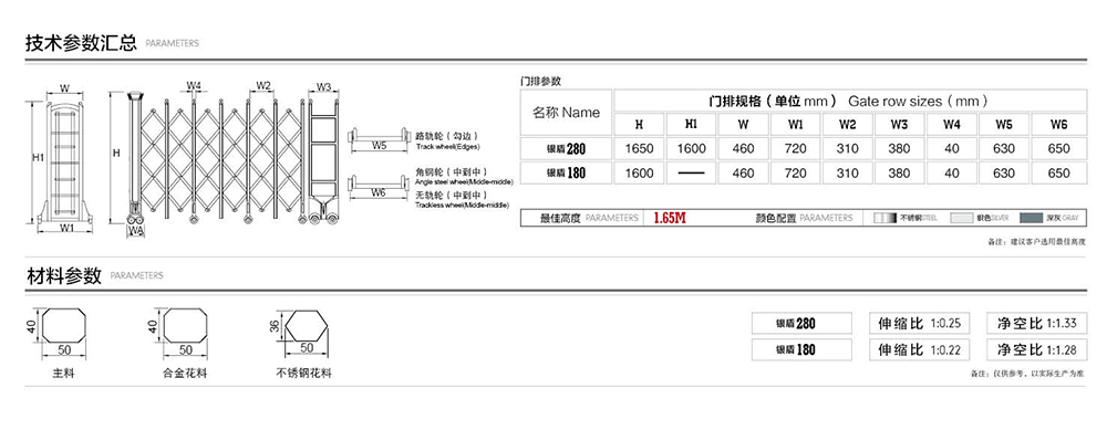 280银盾系列电动伸缩门参数